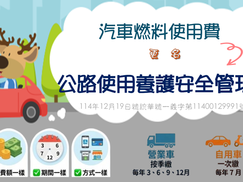 別再叫它燃料費！名稱已改「公路使用養護安全管理費」