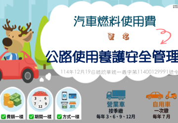 別再叫它燃料費！名稱已改「公路使用養護安全管理費」
