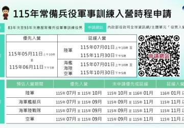 內政部開放畢業役男自選入營機制